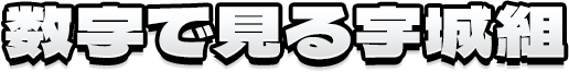 数字で見る宇城組